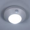 Ledvance Nightlux Ceiling White LED lámpa