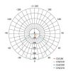 Kültéri LED mennyezeti lámpa 24,5W 2450lm, hidegfehér